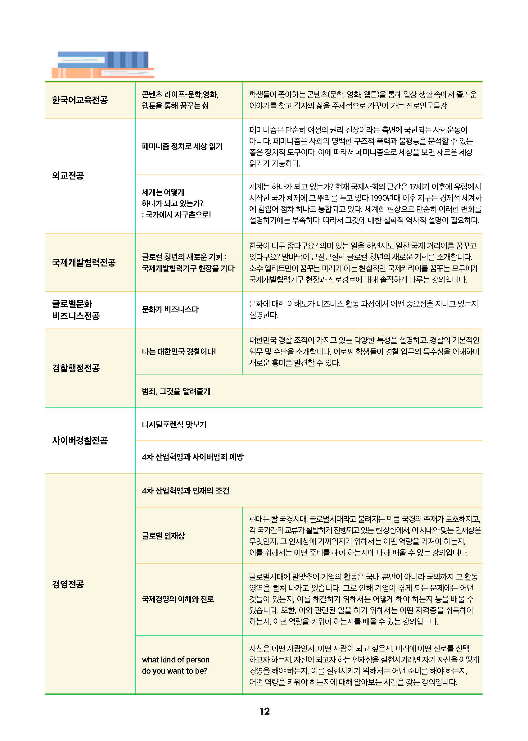 2024년 부산외국어대학교 고교-대학 연계 프로그램북.pdf_페이지_13