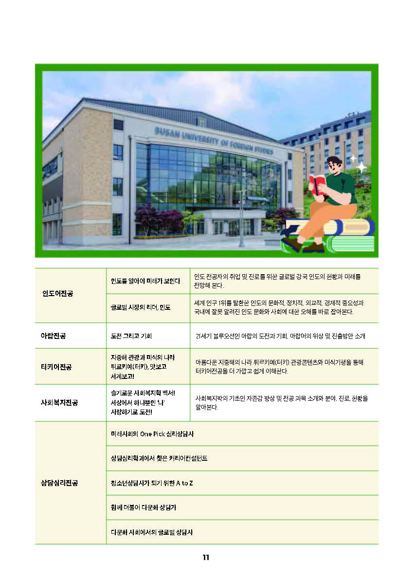 2024년 부산외국어대학교 고교-대학 연계 프로그램북.pdf_페이지_12