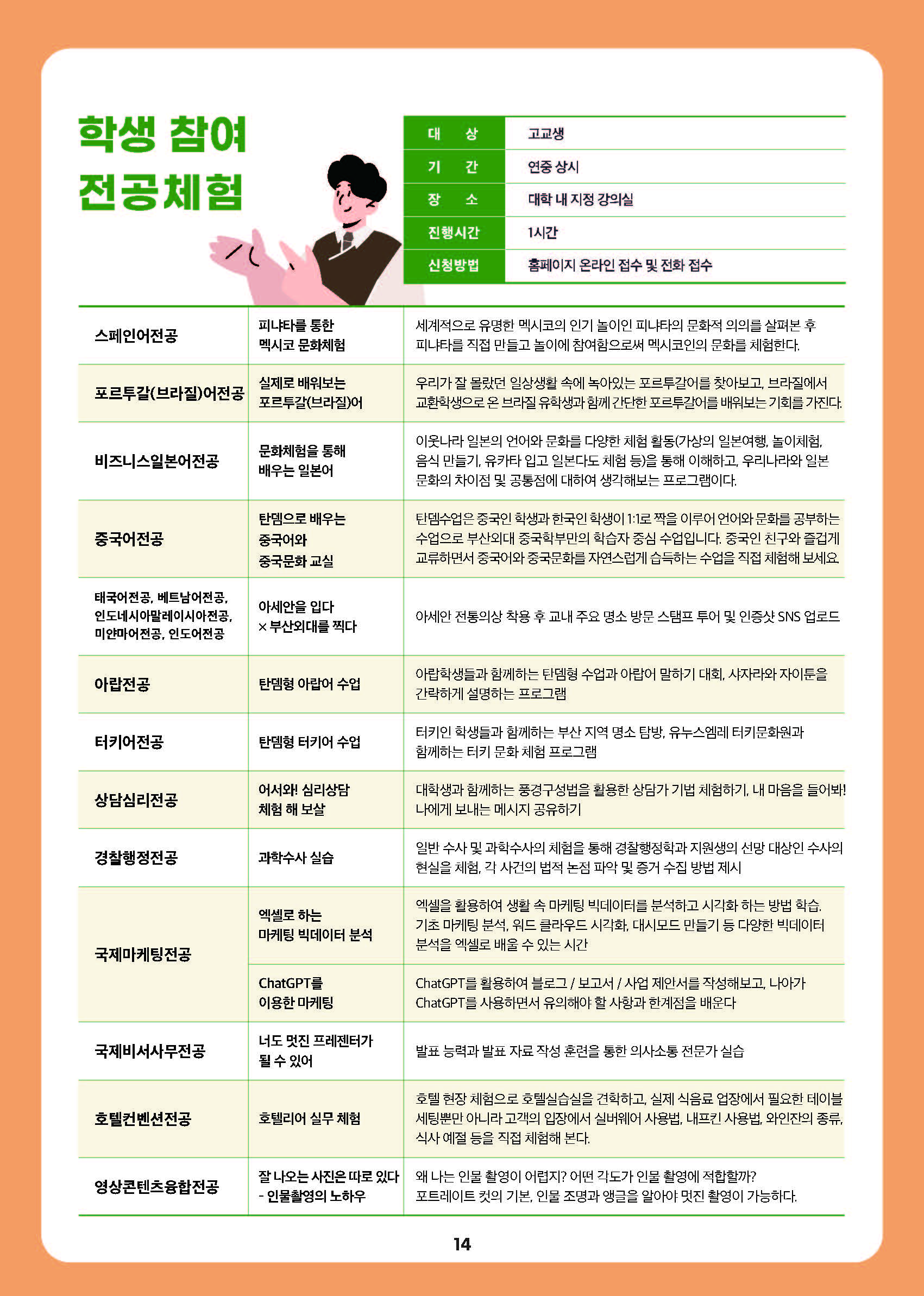 2024년 부산외국어대학교 고교-대학 연계 프로그램북.pdf_페이지_15